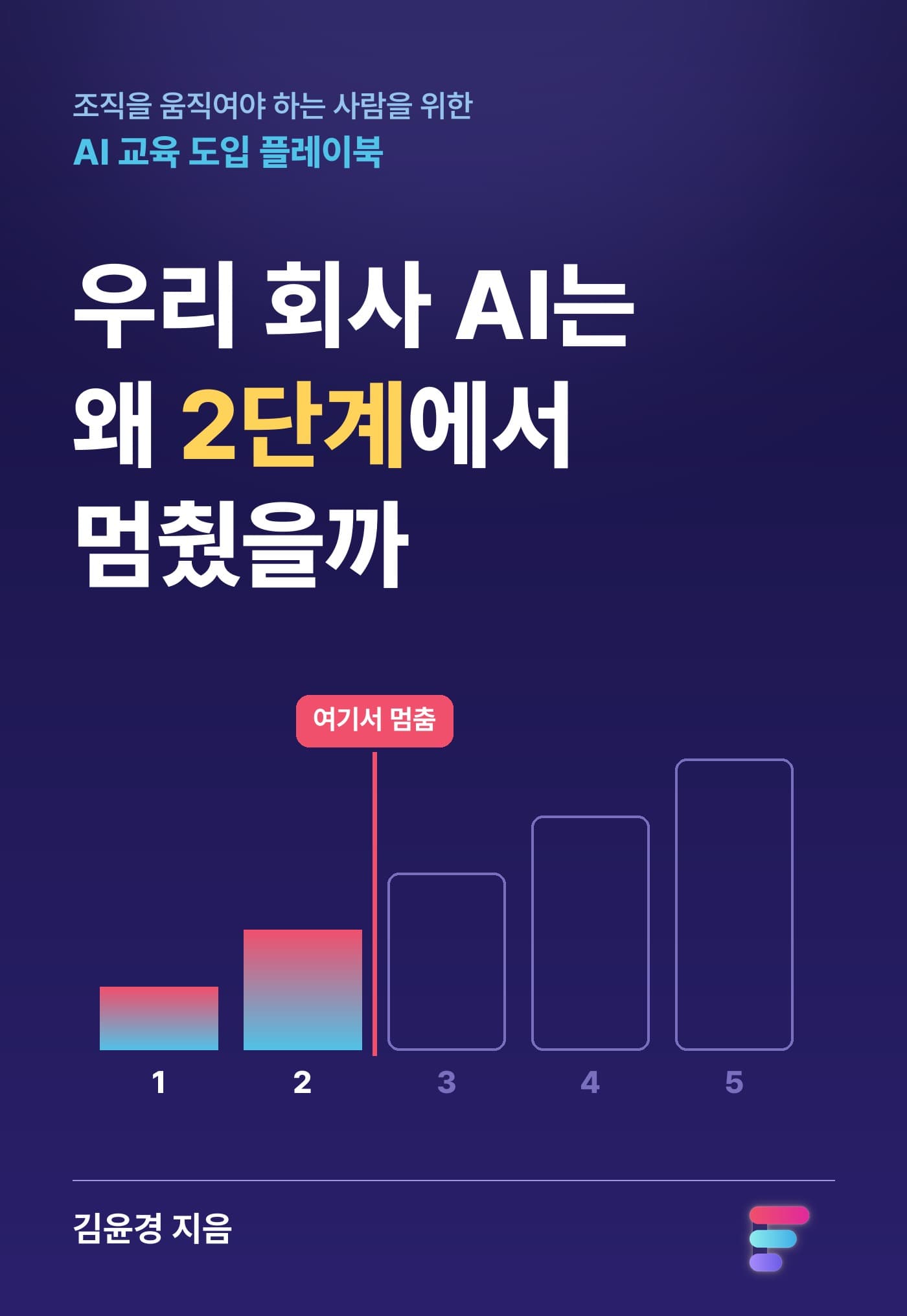 전자책 《우리 회사 AI는 왜 2단계에서 멈췄을까》 표지