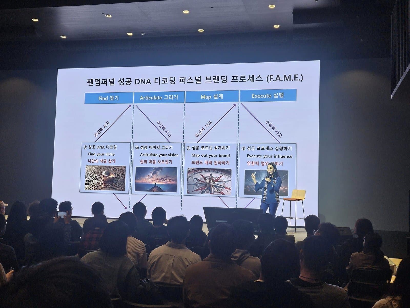 대형 강연장에서 팬덤퍼널 F.A.M.E. 프로세스를 강연 중인 김윤경 대표