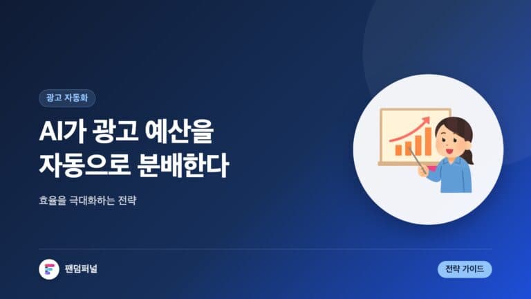 AI 광고 예산 자동 분배 시스템: 효율 극대화 전략 — 대표 이미지