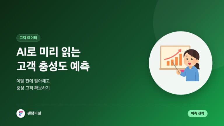 AI 기반 고객 충성도 예측: 미래를 엿보고 충성 고객을 확보하는 방법 — 대표 이미지