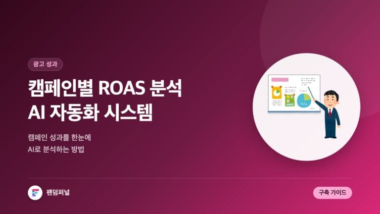 AI 기반 캠페인별 ROAS 분석 시스템: 블로그 작성을 위한 종합 가이드 — 대표 이미지