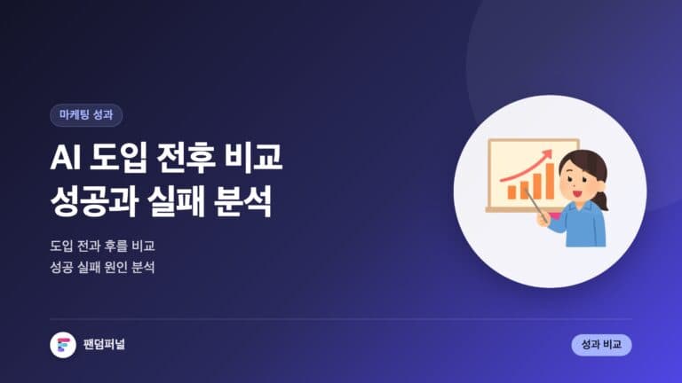 AI 도입 전후 마케팅 성과 극명 비교: 성공과 실패 분석 — 대표 이미지