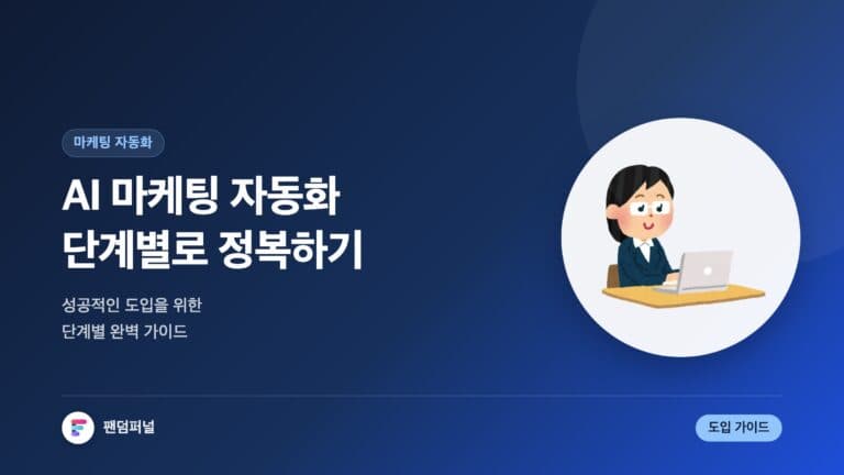 AI 마케팅 자동화, 단계별 정복 | 성공적인 도입 가이드 — 대표 이미지