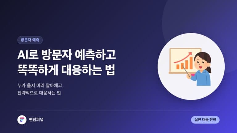 AI 방문자 예측, 똑똑한 대응 전략 — 대표 이미지