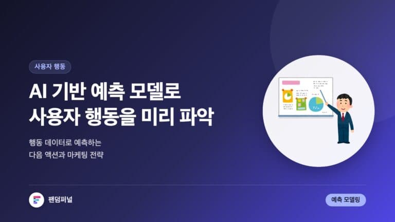AI 예측 모델: 사용자 행동 분석 | AI 기반 사용자 행동 예측 모델링 — 대표 이미지