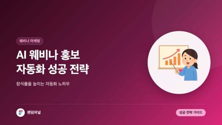 AI 웨비나 홍보 자동화: 성공 전략 — 대표 이미지