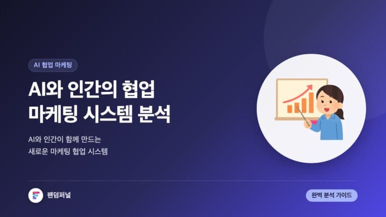 AI 인간 협업 마케팅 시대: AI와 인간의 협업 마케팅 시스템 완벽 분석 — 대표 이미지