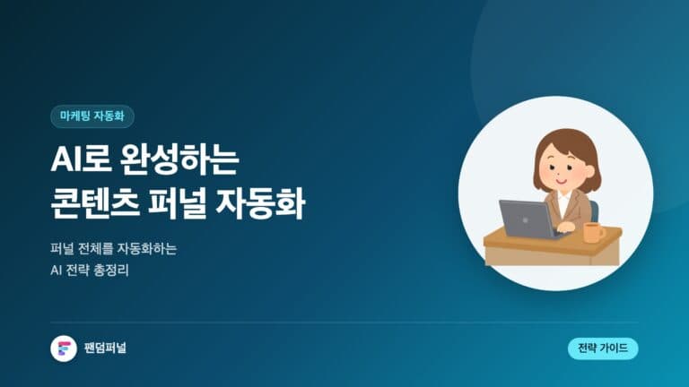AI 퍼널 자동화: 성공 전략 - AI 기반 콘텐츠 퍼널 자동화 전략 — 대표 이미지