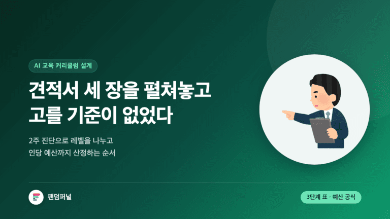 책상 위에 펼쳐진 교육 견적서 세 장을 배경으로, 임직원 AI 교육 커리큘럼을 성숙도 3단계로 나누고 인당 예산을 산정하는 설계 기준을 안내하는 썸네일