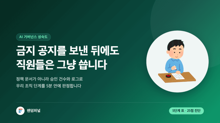 '금지'라는 큰 글자를 배경에 깔고 'AI 거버넌스 성숙도' 분류와 금지 공지 이후에도 직원들이 AI를 쓴다는 문구를 담은 썸네일. 5단계 판정표와 25점 자가진단을 안내한다.