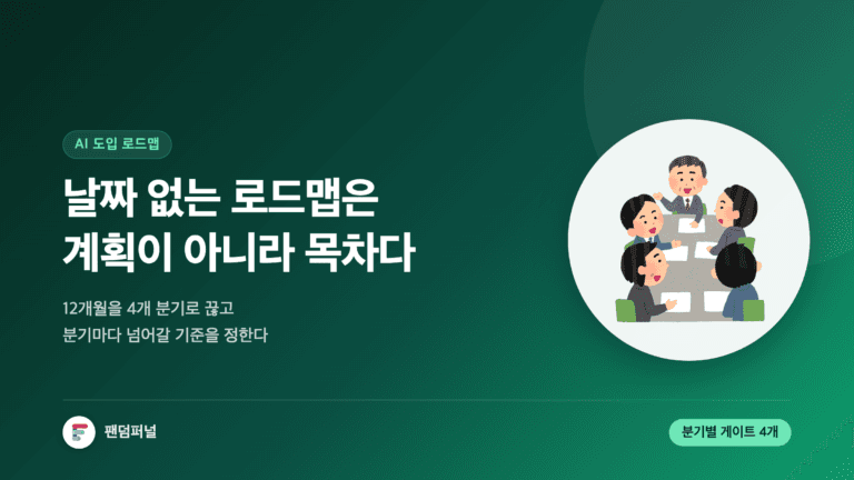 어두운 배경에 '기한'이라는 큰 글자가 깔리고, 날짜 없는 로드맵은 계획이 아니라 목차라는 문구가 두 줄로 놓인 썸네일. AI 도입 로드맵을 12개월 분기별 실행 타임라인으로 짜는 방법을 다룬 글.