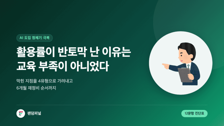AI 활용률이 도입 초기 수준으로 떨어진 상황을 다룬 썸네일. 배경에 '정체'라는 큰 글자와 함께 활용률 하락의 원인을 기술·데이터·조직·전략 4유형으로 진단하고 6개월 재정비 순서를 안내한다는 문구가 놓여 있다.