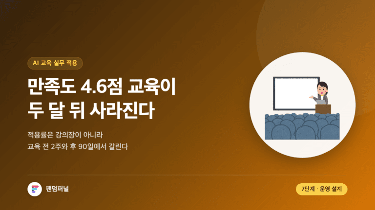 '만족도 4.6점 교육이 두 달 뒤 사라진다'는 문구와 배경에 크게 깔린 '90일' 글자가 보이는 썸네일. AI 교육을 실무에 정착시키는 교육 전 2주와 후 90일 운영 설계를 다룬 글.