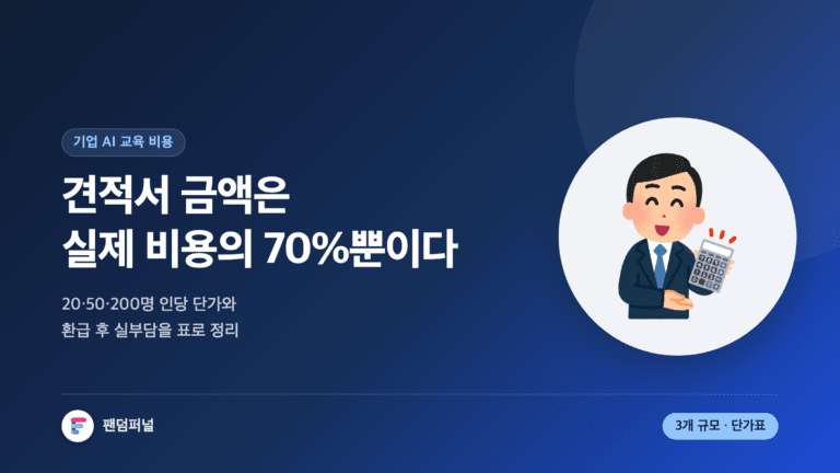 책상 위 견적서와 계산기 위에 '견적서 금액은 실제 비용의 70%뿐이다'라는 문구가 놓인 썸네일. 기업 AI 교육 비용을 20명·50명·200명 규모별 인당 단가와 고용보험 환급 후 실부담으로 비교한 글임을 보여준다.