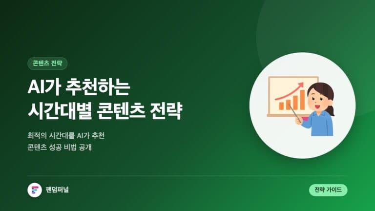 AI가 추천하는 시간대별 콘텐츠 전략 | 콘텐츠 성공 비법 — 대표 이미지