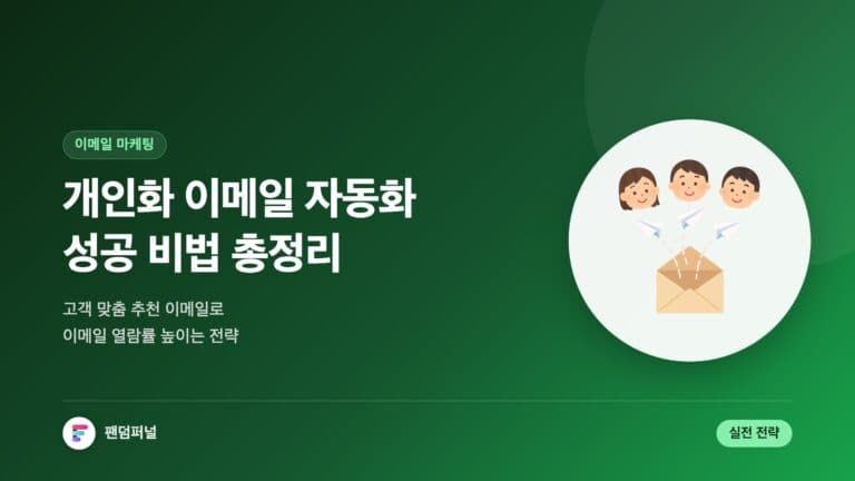 개인화 이메일 자동화 성공 비법: 고객 맞춤 추천 이메일 자동화 전략 — 대표 이미지