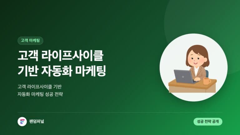 고객 라이프사이클 기반 자동화 마케팅 성공 전략 — 대표 이미지
