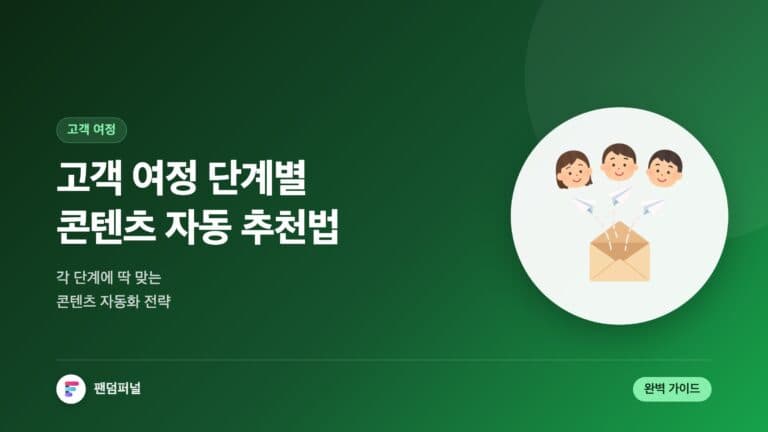 고객 여정 단계별 콘텐츠 자동 추천: 완벽 가이드 — 대표 이미지