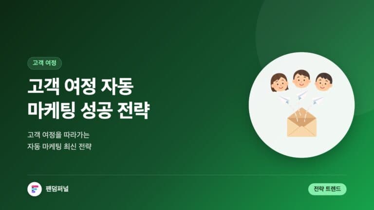 고객 여정 자동 마케팅: 성공 전략과 최신 트렌드 — 대표 이미지