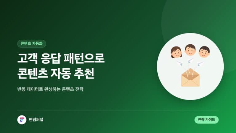 고객 응답 패턴 기반 자동 콘텐츠 추천: 성공 전략 가이드 — 대표 이미지