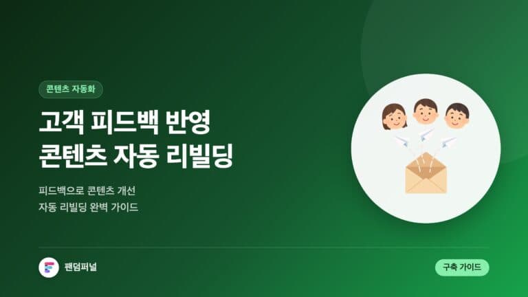 고객 피드백 반영 자동화 콘텐츠 리빌딩: 완벽 가이드 — 대표 이미지