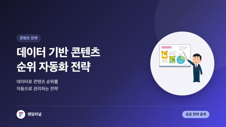 데이터 기반 콘텐츠 순위 자동화 전략: 성공 전략 — 대표 이미지