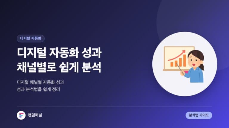 디지털 자동화 성과 쉽게 분석하기 | 디지털 채널별 자동화 성과 분석법 가이드 — 대표 이미지