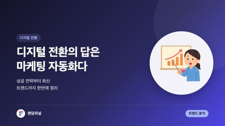 디지털 전환, 마케팅 자동화로 답하다: 성공 전략 및 트렌드 분석 — 대표 이미지