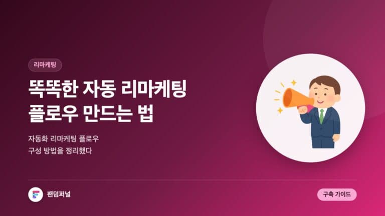 똑똑한 자동 리마케팅 플로우 만들기: 자동화 콘텐츠 리마케팅 플로우 구성 완벽 가이드 — 대표 이미지
