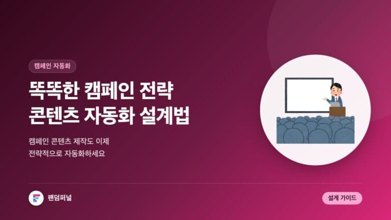 똑똑한 캠페인 콘텐츠 자동화 전략 | 캠페인 콘텐츠 자동화 설계법 마스터하기 — 대표 이미지