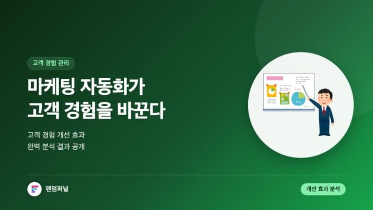마케팅 자동화 고객 경험 확 바꾼다 - 고객 경험 개선 효과 완벽 분석 — 대표 이미지