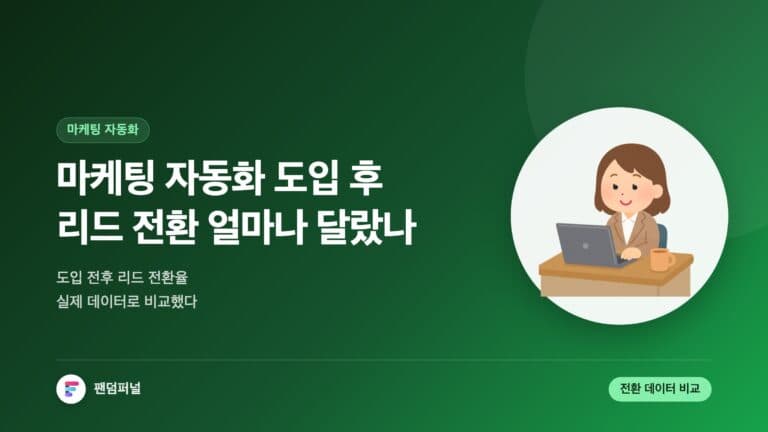 마케팅 자동화 도입 후 리드 전환, 얼마나 달라졌나? — 대표 이미지