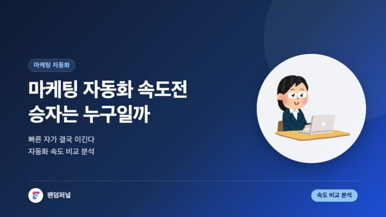 마케팅 자동화 속도전: 승자는? — 대표 이미지
