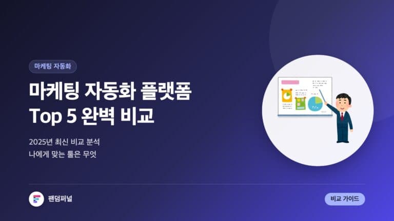 마케팅 자동화 플랫폼 Top 5 비교분석: 2025년 완벽 가이드 — 대표 이미지