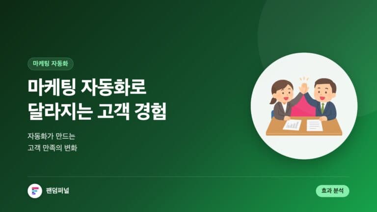 마케팅 자동화의 고객 경험 개선 효과 — 대표 이미지