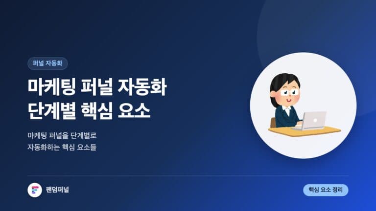마케팅 퍼널 자동화: 단계별 핵심 요소 — 대표 이미지
