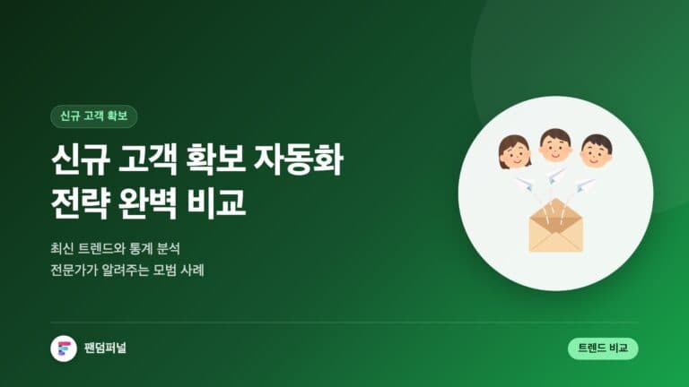 신규 고객 확보 자동화 전략 비교: 최신 트렌드, 통계, 모범 사례 및 전문가 의견 — 대표 이미지