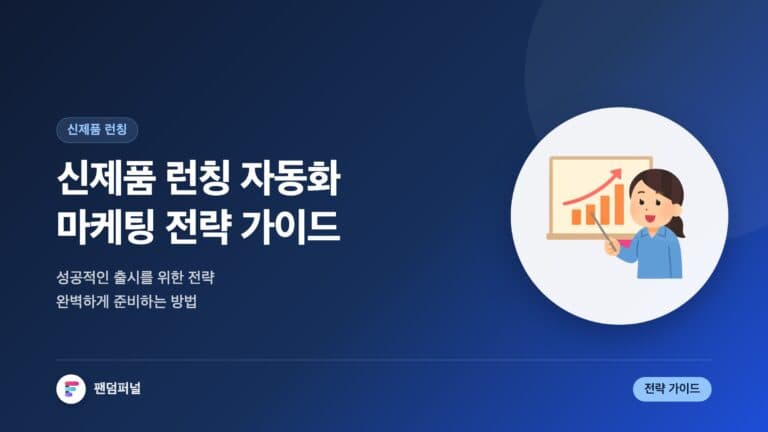 신제품 런칭 자동 마케팅 전략: 성공적인 출시를 위한 완벽 가이드 — 대표 이미지
