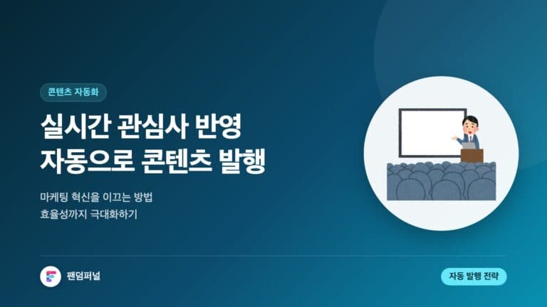 실시간 관심사 반영 자동 콘텐츠 발행: 마케팅 혁신과 효율성 극대화 — 대표 이미지