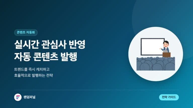 실시간 관심사 반영 자동 콘텐츠 발행: 새로운 시대, 효율적인 마케팅 전략 — 대표 이미지