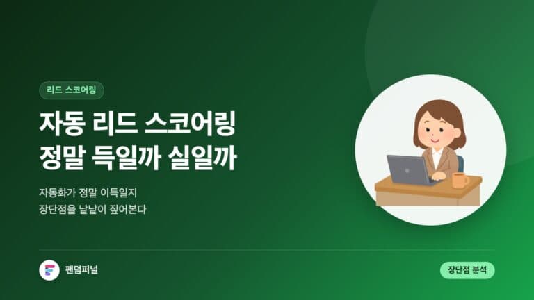 자동 리드 스코어링: 득일까 실일까? | 자동화된 리드 스코어링의 장단점 — 대표 이미지