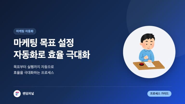 자동 마케팅 목표 설정: 효율 극대화 - 마케팅 목표 설정 자동화 프로세스 — 대표 이미지