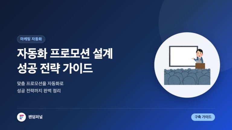 자동화 기반 맞춤형 프로모션 설계: 성공 전략 완벽 가이드 — 대표 이미지