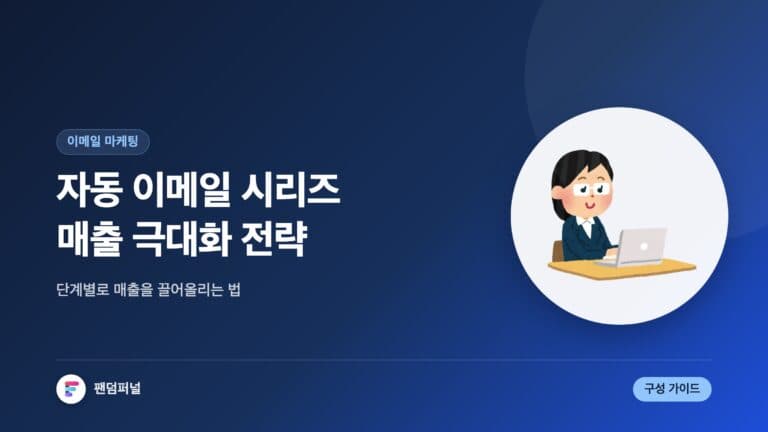 자동화 이메일 시리즈 완벽 구성법: 매출을 극대화하는 방법 — 대표 이미지