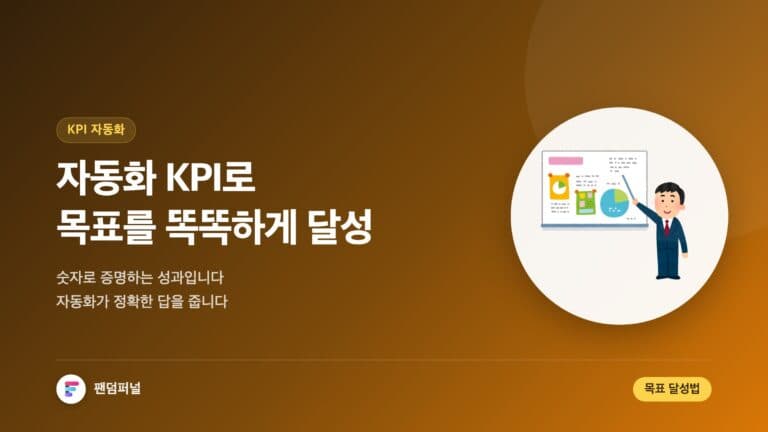 자동화 KPI: 똑똑하게 목표 달성 — 대표 이미지