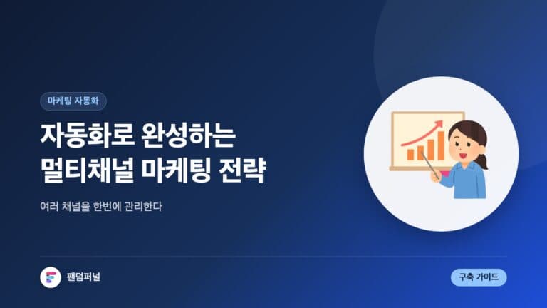 자동화로 구현하는 멀티채널 마케팅 전략: 성공 가이드 — 대표 이미지