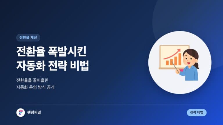 전환율 폭발! 자동화 전략 비법 - 전환율 개선 자동화 전략과 운영 방식 — 대표 이미지