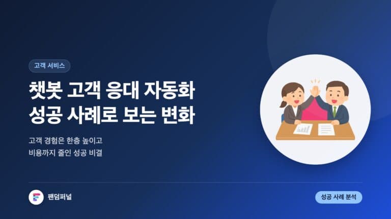챗봇을 활용한 고객 응대 자동화 성공 사례: 고객 경험 혁신과 비용 절감 — 대표 이미지