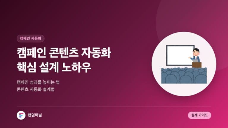 캠페인 콘텐츠 자동화 핵심 설계 — 대표 이미지