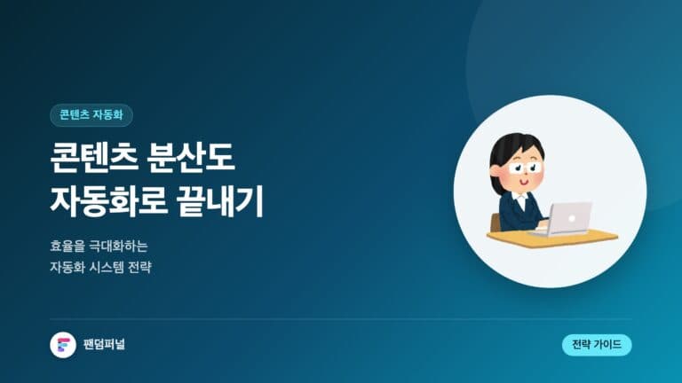 콘텐츠 분산 전략 자동화 시스템: 효율 극대화를 위한 핵심 전략 — 대표 이미지